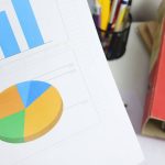 Describe Zero Based Budgeting: 7 Proven Ways to Avoid Painful Money Mistakes